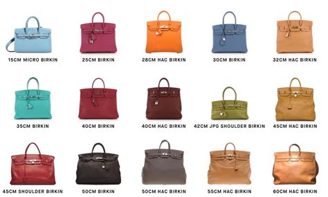 hermes birkin box size|hermes birkin size chart.